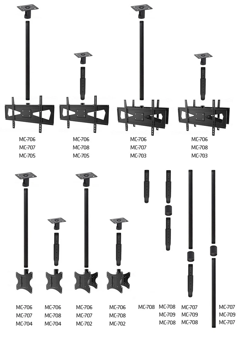 Maclean Brackets